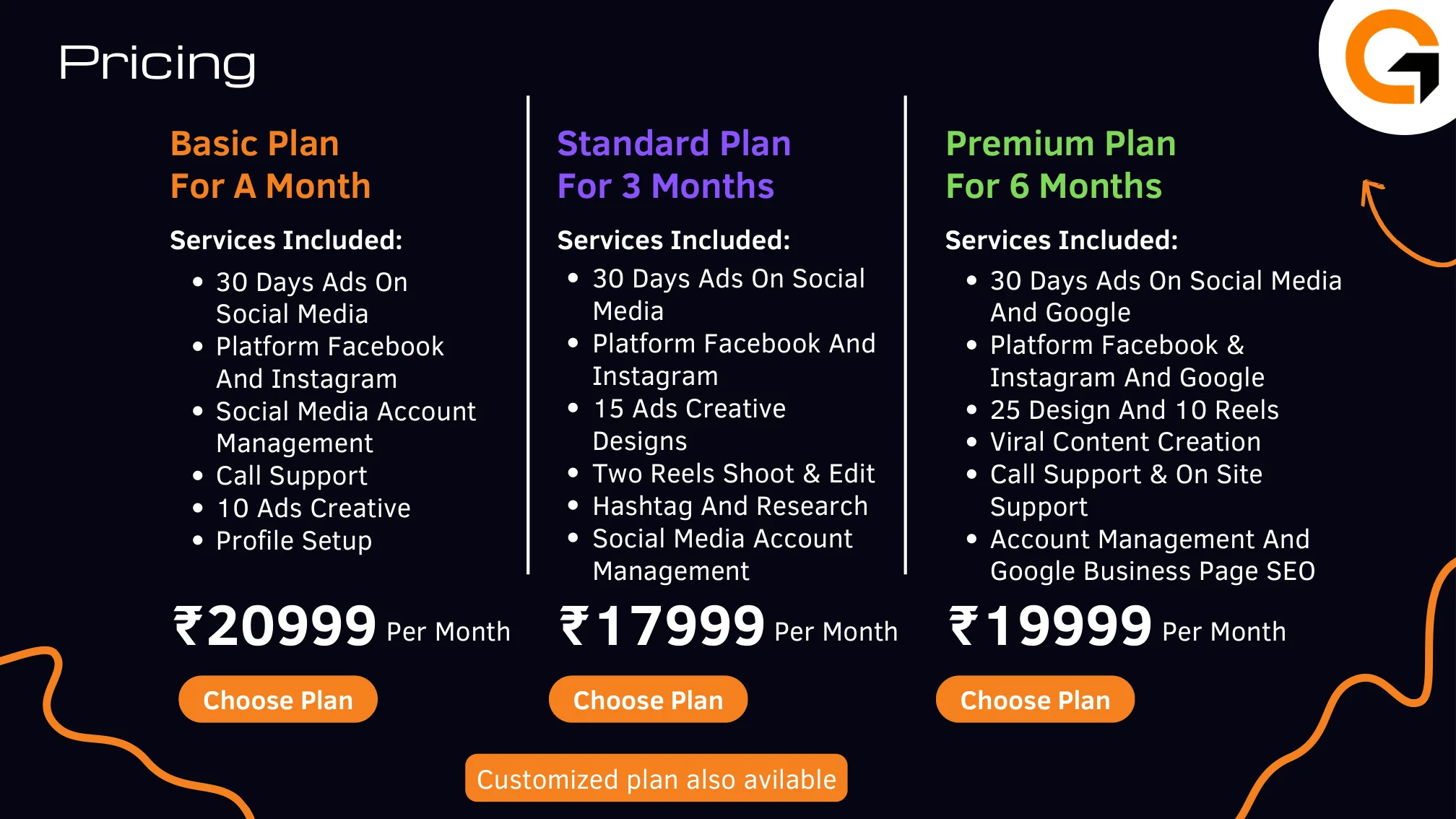 Grow Advertising monthly marketing pricing plans